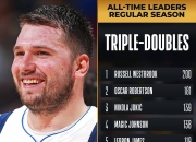 东契奇狂砍哈登分，复出首战轰40分迎来新赛季高光！